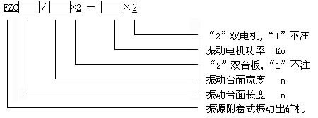 單臺板振動放礦機(jī)設(shè)計