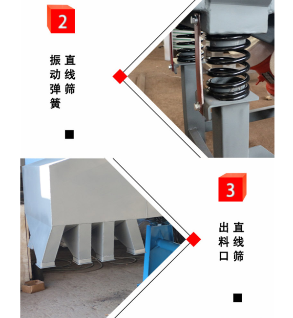 方形震動篩